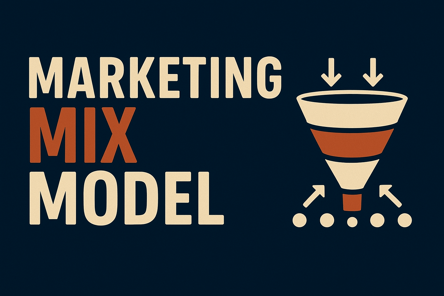 Marketing mix model funnel graphic illustrating how MMM analyzes and attributes marketing channel impact on business outcomes.