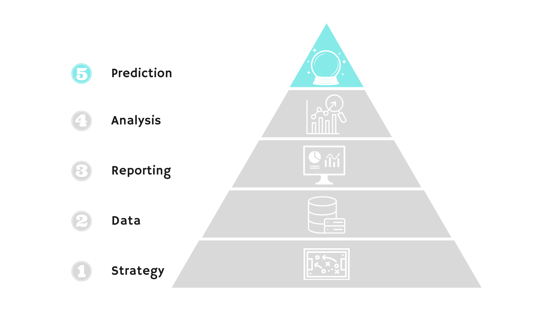 Home - Capitol Data Analytics