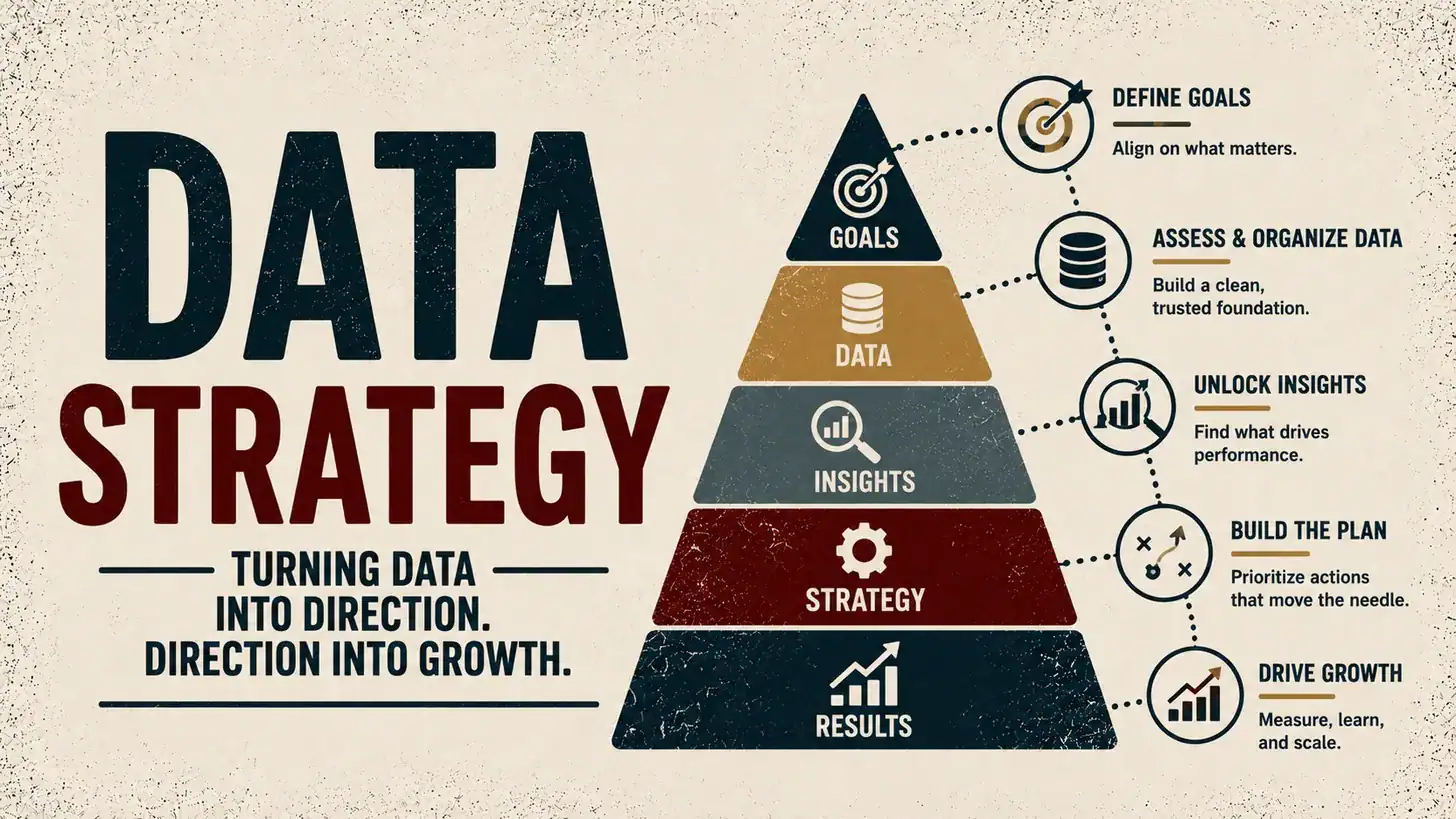 Read more about the article Data Strategy for a Home Services Business: The Owner’s Blueprint
