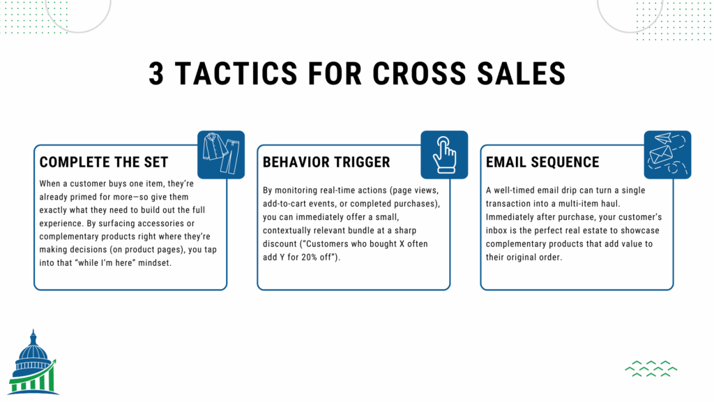 Customer lifetime value strategies graphic showing three cross sales tactics for DTC brands.