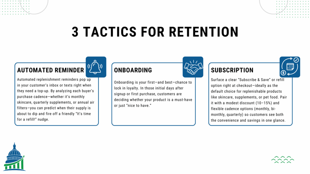 Customer lifetime value retention tactics graphic with automated reminder, onboarding, and subscription strategies.