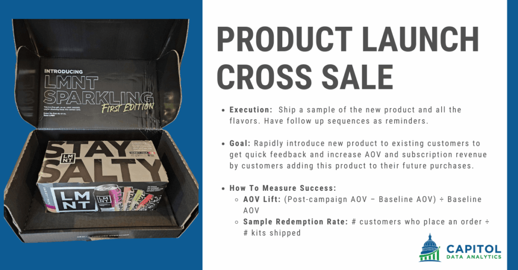 Profitable DTC growth tactics sampler box showing LMNT product launch and cross-sale strategy.