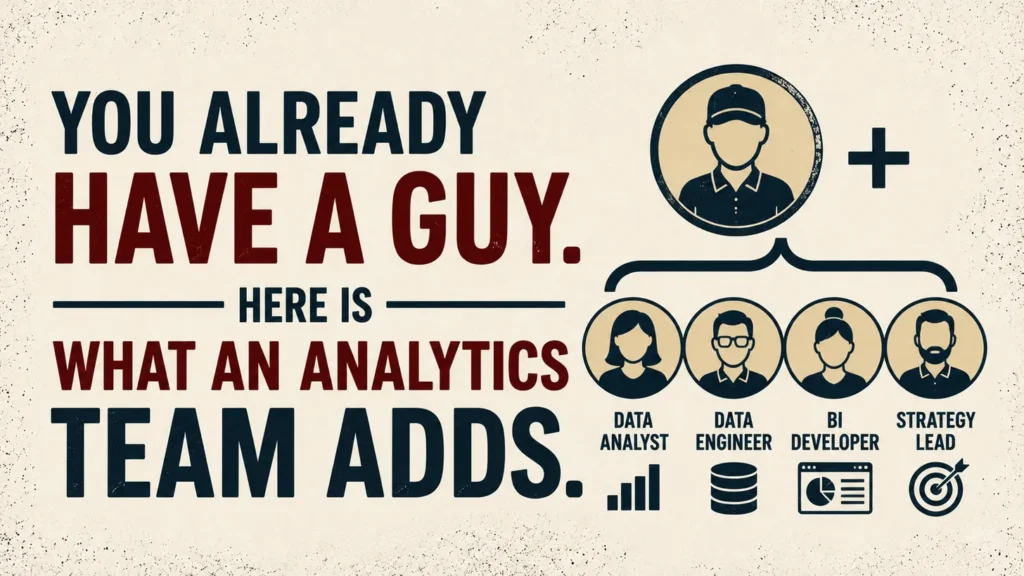 One person icon expanding into a data analyst, data engineer, BI developer, and strategy lead beside the headline You Already Have a Guy, Here Is What an Analytics Team Adds