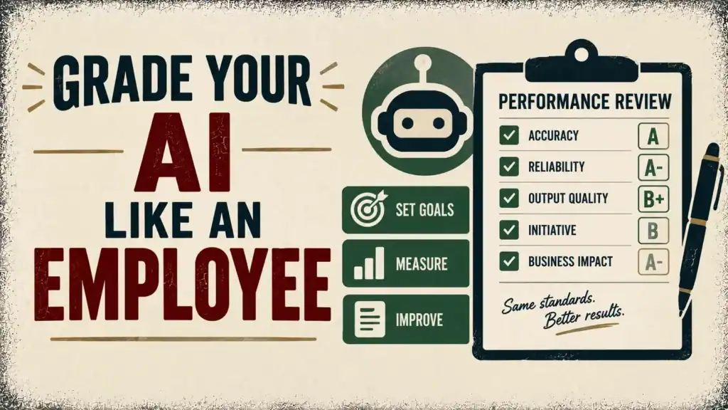 Grade Your AI Like an Employee: a performance review clipboard grading an AI tool, with set goals, measure and improve steps